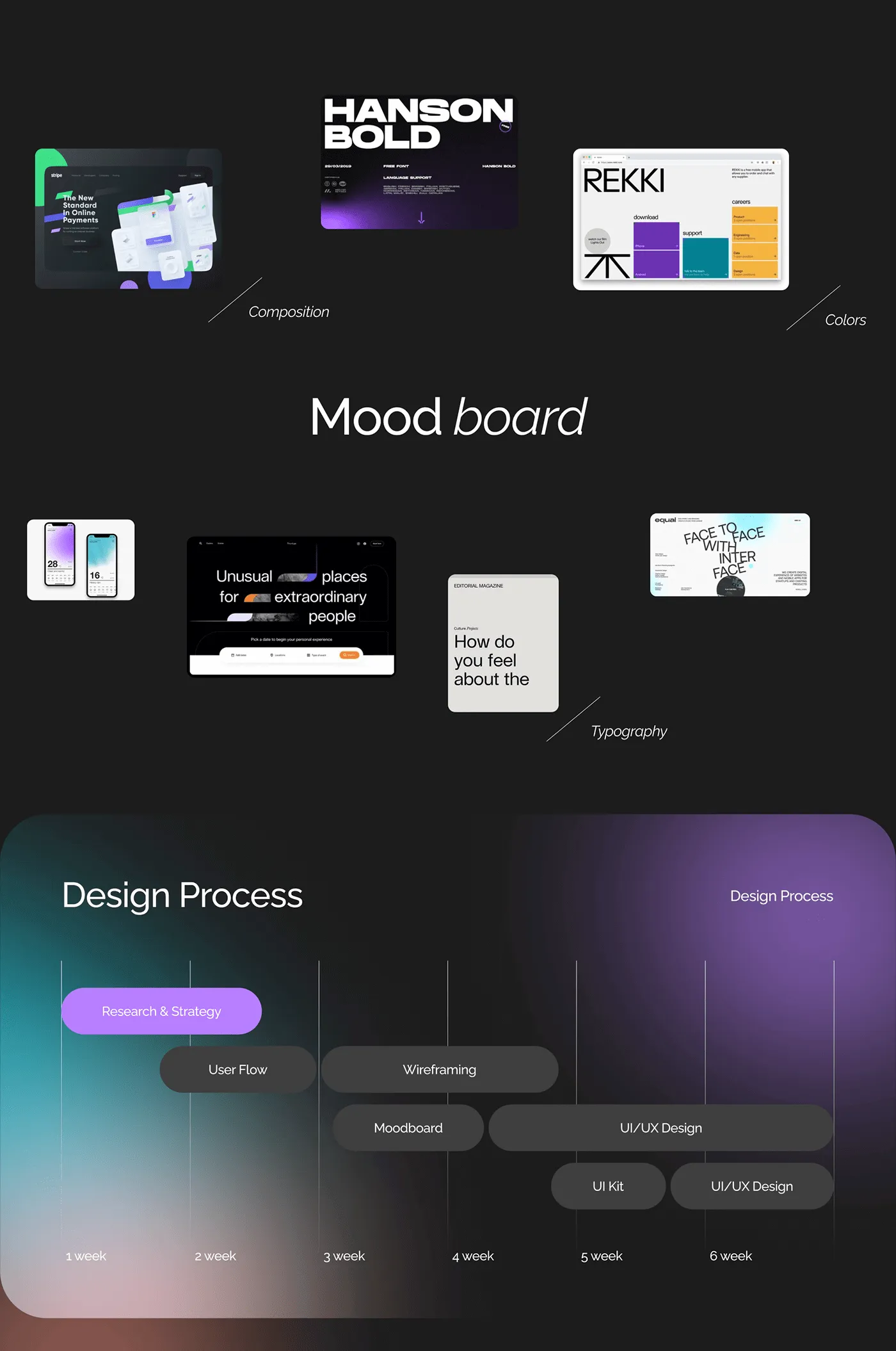 techsleightlabs startup template