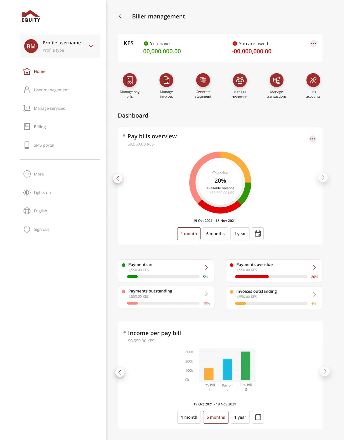 techsleightlabs startup template