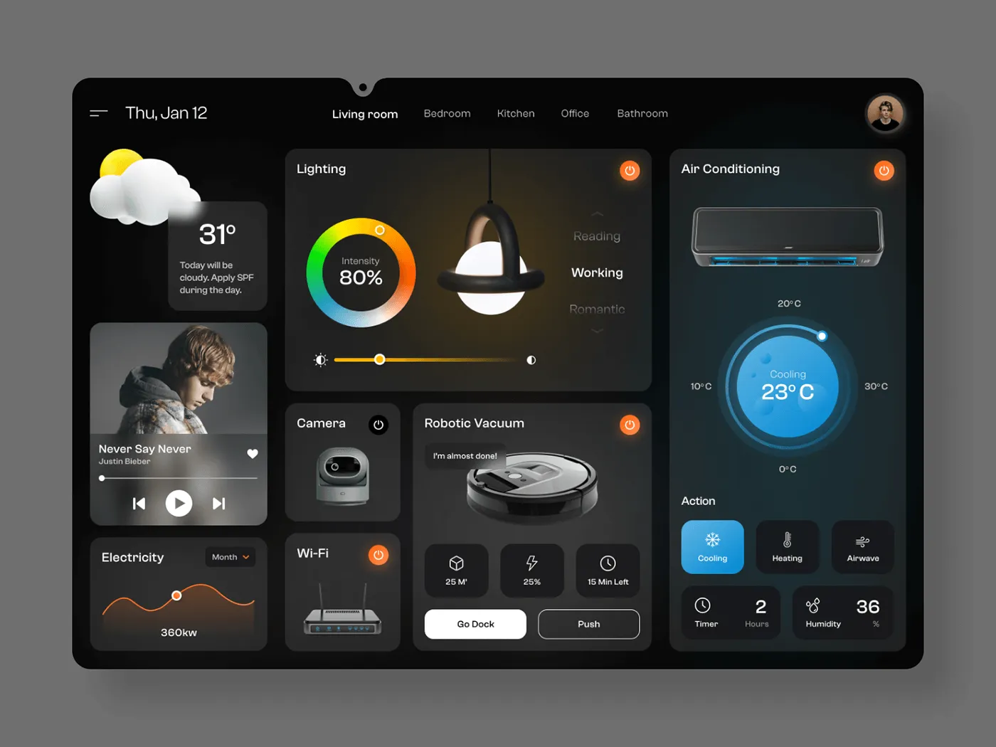 techsleightlabs startup template