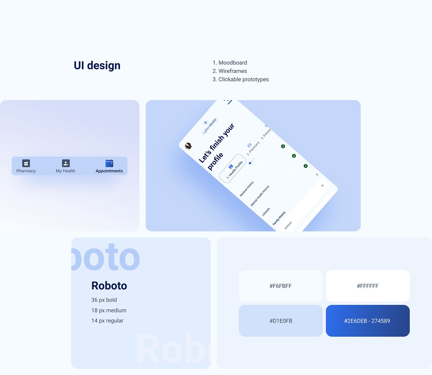 techsleightlabs startup template