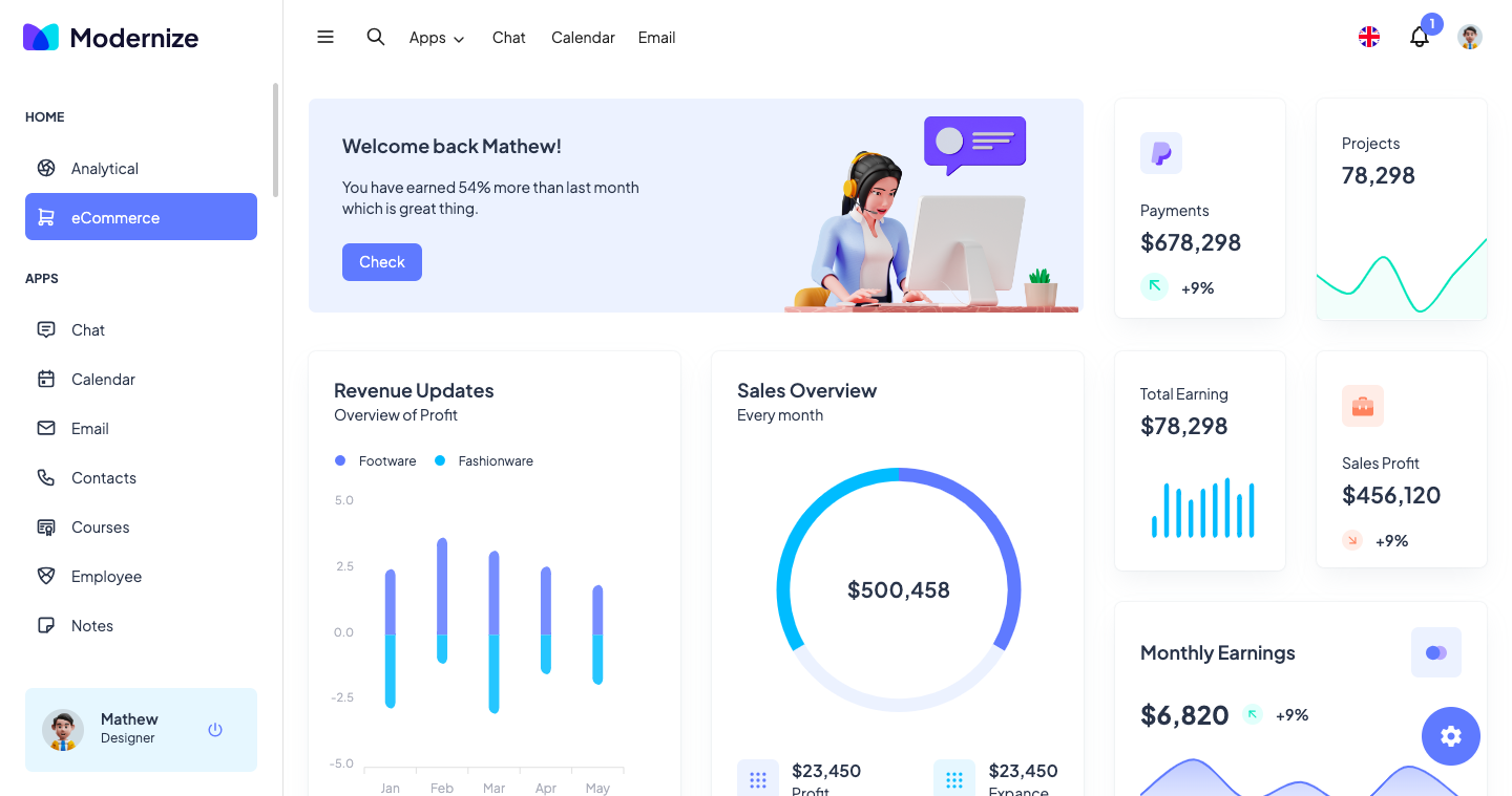 techsleightlabs startup template