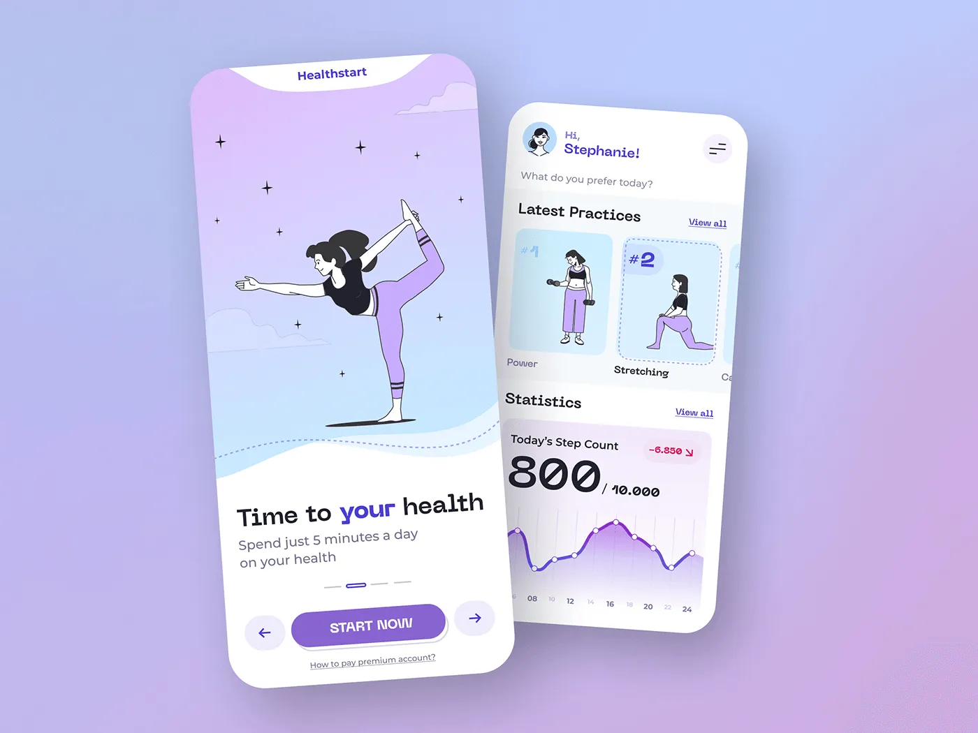 techsleightlabs startup template
